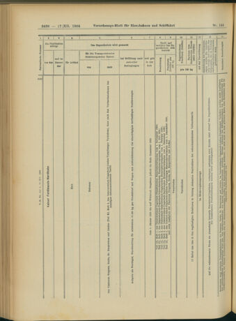 Verordnungs-Blatt für Eisenbahnen und Schiffahrt: Veröffentlichungen in Tarif- und Transport-Angelegenheiten 19041217 Seite: 56