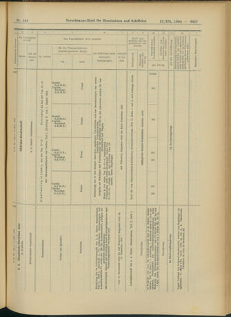 Verordnungs-Blatt für Eisenbahnen und Schiffahrt: Veröffentlichungen in Tarif- und Transport-Angelegenheiten 19041217 Seite: 77