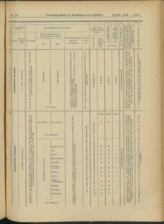 Verordnungs-Blatt für Eisenbahnen und Schiffahrt: Veröffentlichungen in Tarif- und Transport-Angelegenheiten 19041220 Seite: 29