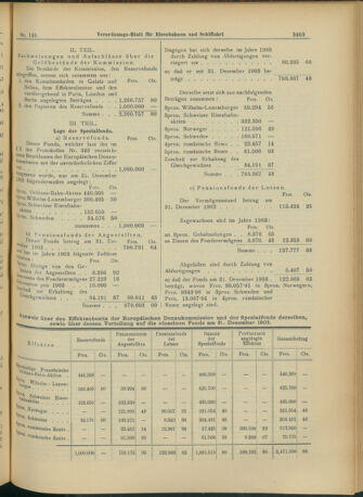 Verordnungs-Blatt für Eisenbahnen und Schiffahrt: Veröffentlichungen in Tarif- und Transport-Angelegenheiten 19041220 Seite: 3