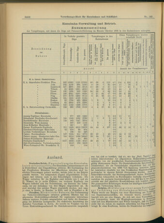 Verordnungs-Blatt für Eisenbahnen und Schiffahrt: Veröffentlichungen in Tarif- und Transport-Angelegenheiten 19041220 Seite: 6