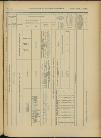 Verordnungs-Blatt für Eisenbahnen und Schiffahrt: Veröffentlichungen in Tarif- und Transport-Angelegenheiten 19041222 Seite: 27