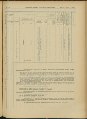 Verordnungs-Blatt für Eisenbahnen und Schiffahrt: Veröffentlichungen in Tarif- und Transport-Angelegenheiten 19041222 Seite: 29