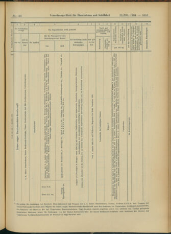 Verordnungs-Blatt für Eisenbahnen und Schiffahrt: Veröffentlichungen in Tarif- und Transport-Angelegenheiten 19041222 Seite: 37