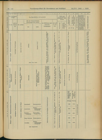 Verordnungs-Blatt für Eisenbahnen und Schiffahrt: Veröffentlichungen in Tarif- und Transport-Angelegenheiten 19041222 Seite: 39