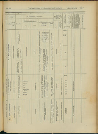 Verordnungs-Blatt für Eisenbahnen und Schiffahrt: Veröffentlichungen in Tarif- und Transport-Angelegenheiten 19041222 Seite: 41