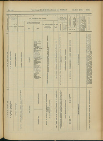 Verordnungs-Blatt für Eisenbahnen und Schiffahrt: Veröffentlichungen in Tarif- und Transport-Angelegenheiten 19041222 Seite: 55