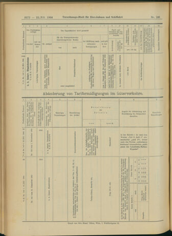 Verordnungs-Blatt für Eisenbahnen und Schiffahrt: Veröffentlichungen in Tarif- und Transport-Angelegenheiten 19041222 Seite: 56