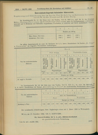 Verordnungs-Blatt für Eisenbahnen und Schiffahrt: Veröffentlichungen in Tarif- und Transport-Angelegenheiten 19041224 Seite: 12