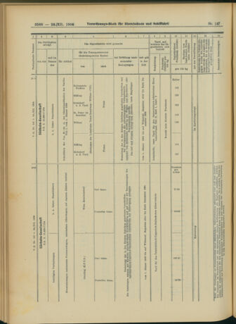 Verordnungs-Blatt für Eisenbahnen und Schiffahrt: Veröffentlichungen in Tarif- und Transport-Angelegenheiten 19041224 Seite: 16