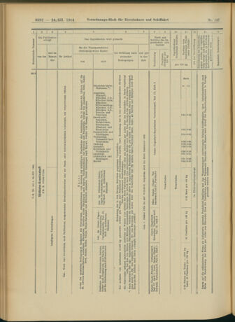 Verordnungs-Blatt für Eisenbahnen und Schiffahrt: Veröffentlichungen in Tarif- und Transport-Angelegenheiten 19041224 Seite: 20