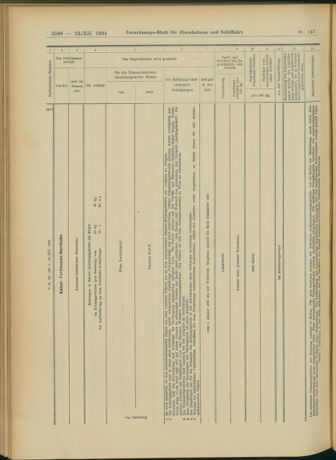 Verordnungs-Blatt für Eisenbahnen und Schiffahrt: Veröffentlichungen in Tarif- und Transport-Angelegenheiten 19041224 Seite: 24