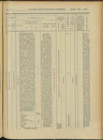 Verordnungs-Blatt für Eisenbahnen und Schiffahrt: Veröffentlichungen in Tarif- und Transport-Angelegenheiten 19041224 Seite: 27