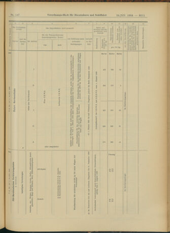 Verordnungs-Blatt für Eisenbahnen und Schiffahrt: Veröffentlichungen in Tarif- und Transport-Angelegenheiten 19041224 Seite: 39