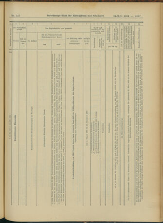 Verordnungs-Blatt für Eisenbahnen und Schiffahrt: Veröffentlichungen in Tarif- und Transport-Angelegenheiten 19041224 Seite: 45