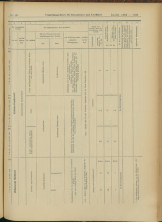 Verordnungs-Blatt für Eisenbahnen und Schiffahrt: Veröffentlichungen in Tarif- und Transport-Angelegenheiten 19041224 Seite: 61