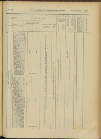 Verordnungs-Blatt für Eisenbahnen und Schiffahrt: Veröffentlichungen in Tarif- und Transport-Angelegenheiten 19041224 Seite: 65