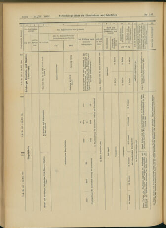 Verordnungs-Blatt für Eisenbahnen und Schiffahrt: Veröffentlichungen in Tarif- und Transport-Angelegenheiten 19041224 Seite: 78