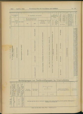 Verordnungs-Blatt für Eisenbahnen und Schiffahrt: Veröffentlichungen in Tarif- und Transport-Angelegenheiten 19041224 Seite: 80