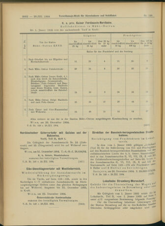 Verordnungs-Blatt für Eisenbahnen und Schiffahrt: Veröffentlichungen in Tarif- und Transport-Angelegenheiten 19041229 Seite: 10