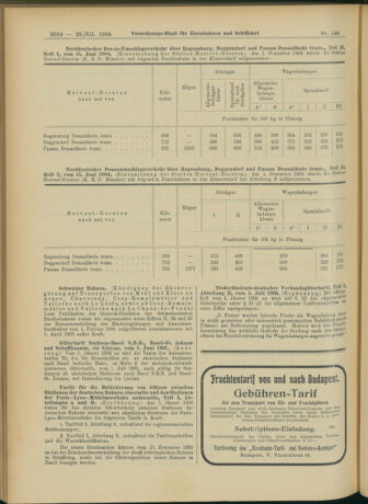 Verordnungs-Blatt für Eisenbahnen und Schiffahrt: Veröffentlichungen in Tarif- und Transport-Angelegenheiten 19041229 Seite: 12