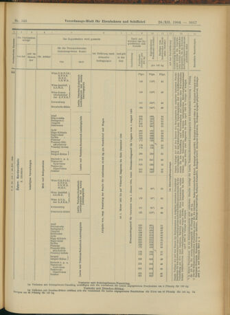 Verordnungs-Blatt für Eisenbahnen und Schiffahrt: Veröffentlichungen in Tarif- und Transport-Angelegenheiten 19041229 Seite: 15