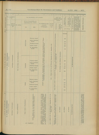 Verordnungs-Blatt für Eisenbahnen und Schiffahrt: Veröffentlichungen in Tarif- und Transport-Angelegenheiten 19041229 Seite: 19