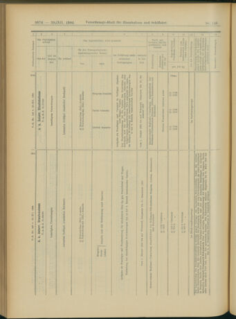 Verordnungs-Blatt für Eisenbahnen und Schiffahrt: Veröffentlichungen in Tarif- und Transport-Angelegenheiten 19041229 Seite: 22