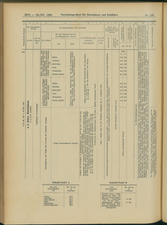 Verordnungs-Blatt für Eisenbahnen und Schiffahrt: Veröffentlichungen in Tarif- und Transport-Angelegenheiten 19041229 Seite: 24