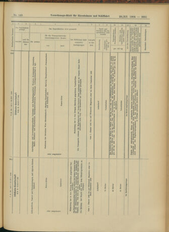 Verordnungs-Blatt für Eisenbahnen und Schiffahrt: Veröffentlichungen in Tarif- und Transport-Angelegenheiten 19041229 Seite: 29