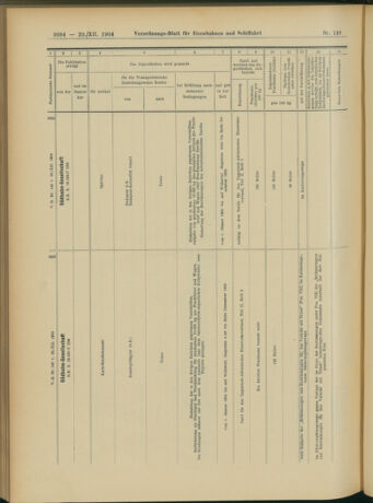 Verordnungs-Blatt für Eisenbahnen und Schiffahrt: Veröffentlichungen in Tarif- und Transport-Angelegenheiten 19041229 Seite: 32