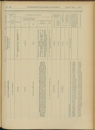 Verordnungs-Blatt für Eisenbahnen und Schiffahrt: Veröffentlichungen in Tarif- und Transport-Angelegenheiten 19041229 Seite: 35