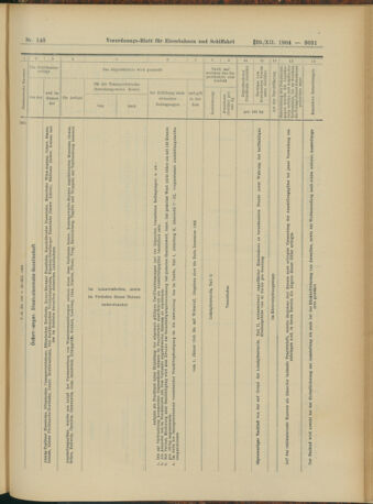 Verordnungs-Blatt für Eisenbahnen und Schiffahrt: Veröffentlichungen in Tarif- und Transport-Angelegenheiten 19041229 Seite: 39