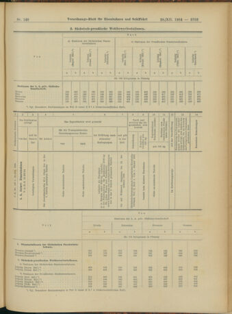 Verordnungs-Blatt für Eisenbahnen und Schiffahrt: Veröffentlichungen in Tarif- und Transport-Angelegenheiten 19041229 Seite: 51