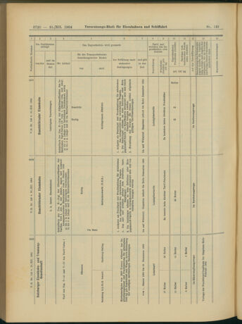 Verordnungs-Blatt für Eisenbahnen und Schiffahrt: Veröffentlichungen in Tarif- und Transport-Angelegenheiten 19041231 Seite: 16