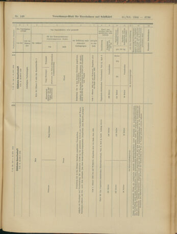 Verordnungs-Blatt für Eisenbahnen und Schiffahrt: Veröffentlichungen in Tarif- und Transport-Angelegenheiten 19041231 Seite: 35