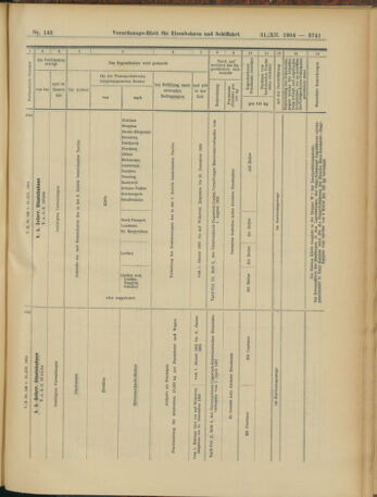 Verordnungs-Blatt für Eisenbahnen und Schiffahrt: Veröffentlichungen in Tarif- und Transport-Angelegenheiten 19041231 Seite: 37