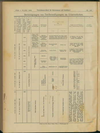 Verordnungs-Blatt für Eisenbahnen und Schiffahrt: Veröffentlichungen in Tarif- und Transport-Angelegenheiten 19041231 Seite: 44