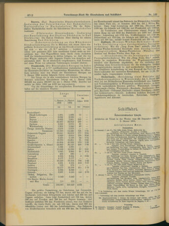 Verordnungs-Blatt für Eisenbahnen und Schiffahrt: Veröffentlichungen in Tarif- und Transport-Angelegenheiten 19041231 Seite: 8