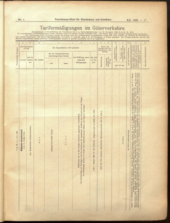 Verordnungs-Blatt für Eisenbahnen und Schiffahrt: Veröffentlichungen in Tarif- und Transport-Angelegenheiten 19050103 Seite: 17