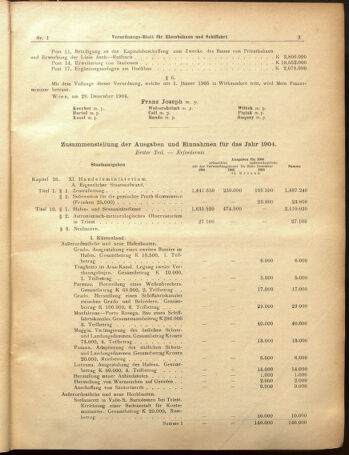 Verordnungs-Blatt für Eisenbahnen und Schiffahrt: Veröffentlichungen in Tarif- und Transport-Angelegenheiten 19050103 Seite: 3