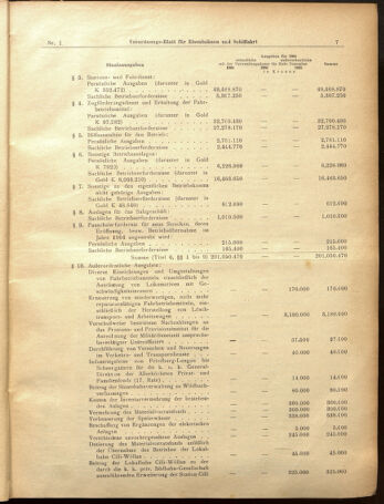 Verordnungs-Blatt für Eisenbahnen und Schiffahrt: Veröffentlichungen in Tarif- und Transport-Angelegenheiten 19050103 Seite: 7