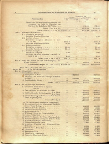 Verordnungs-Blatt für Eisenbahnen und Schiffahrt: Veröffentlichungen in Tarif- und Transport-Angelegenheiten 19050103 Seite: 8