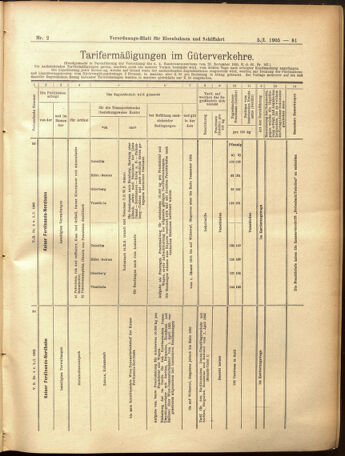 Verordnungs-Blatt für Eisenbahnen und Schiffahrt: Veröffentlichungen in Tarif- und Transport-Angelegenheiten 19050105 Seite: 17