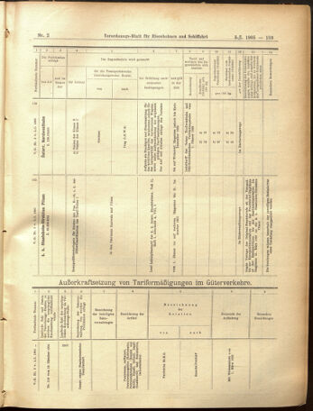 Verordnungs-Blatt für Eisenbahnen und Schiffahrt: Veröffentlichungen in Tarif- und Transport-Angelegenheiten 19050105 Seite: 39