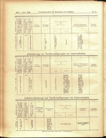 Verordnungs-Blatt für Eisenbahnen und Schiffahrt: Veröffentlichungen in Tarif- und Transport-Angelegenheiten 19050110 Seite: 104