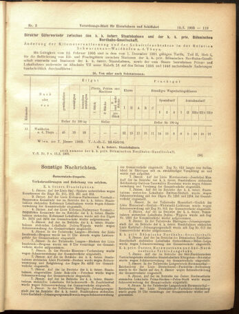 Verordnungs-Blatt für Eisenbahnen und Schiffahrt: Veröffentlichungen in Tarif- und Transport-Angelegenheiten 19050110 Seite: 13