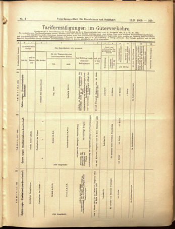 Verordnungs-Blatt für Eisenbahnen und Schiffahrt: Veröffentlichungen in Tarif- und Transport-Angelegenheiten 19050112 Seite: 17