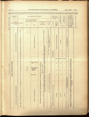 Verordnungs-Blatt für Eisenbahnen und Schiffahrt: Veröffentlichungen in Tarif- und Transport-Angelegenheiten 19050112 Seite: 29