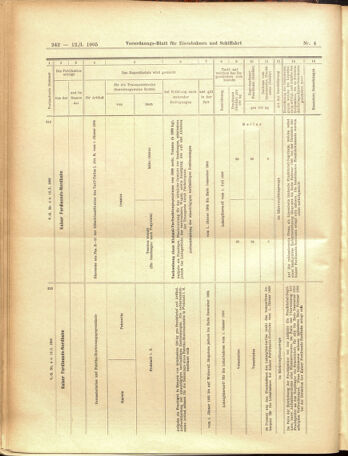 Verordnungs-Blatt für Eisenbahnen und Schiffahrt: Veröffentlichungen in Tarif- und Transport-Angelegenheiten 19050112 Seite: 34